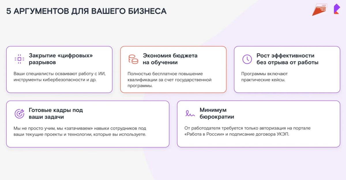 Департамент экономики ЯНАО информирует о возможности бесплатного профессионального обучения и повышения квалификации сотрудников организаций региона по востребованным ИТ- и цифровым компетенциям Департамент экономики ЯНАО информирует о возможности бесплатного профессионального обучения и повышения квалификации сотрудников организаций региона по востребованным ИТ- и цифровым компетенциям