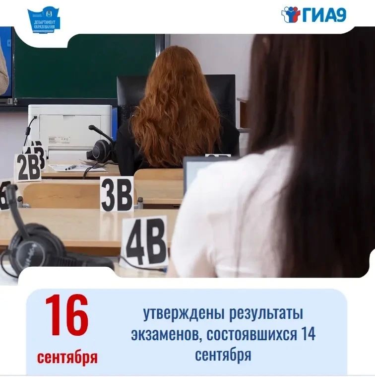 ГИА-9: Утверждены результаты по предметам по выбору