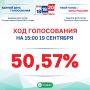 ���� ����������� �� ������� ��������� ��������������� ���� �� � ��������� ��������� ����