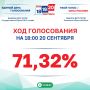 ���� ����������� �� ������� ��������� ��������������� ���� �� � ��������� ��������� ����