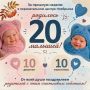 20 малышей — 20 причин для счастья