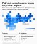 Северные регионы России вырвались в лидеры по зарплатам