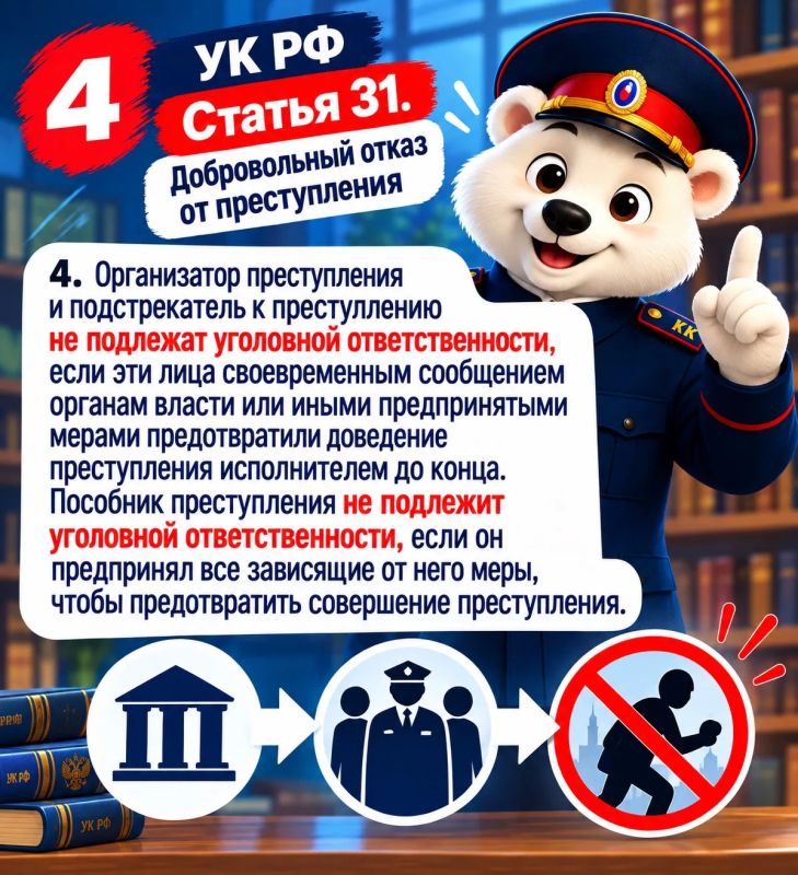 Статья 31 УК РФ. Добровольный отказ от совершения преступления Статья 31 УК РФ. Добровольный отказ от совершения преступления