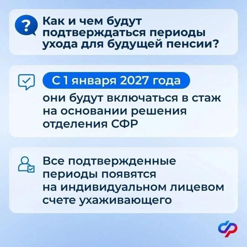 Социальный фонд России разъяснил новый порядок оформления помощи пожилым людям и гражданам с инвалидностью, который начнет действовать с 2027 года Социальный фонд России разъяснил новый порядок оформления помощи пожилым людям и гражданам с инвалидностью, который начнет действовать с 2027 года