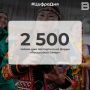 2 500 заявок уже поступило на форум «Российский Север»