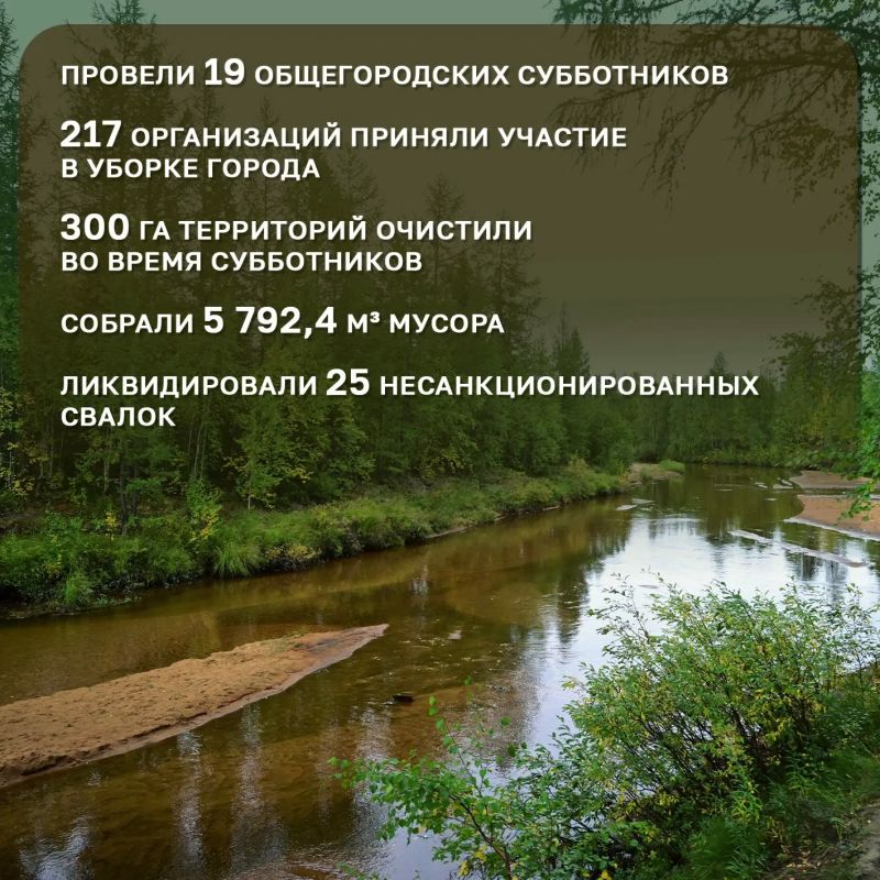 Цветы, парки и чистые берега: итоги благоустройства Цветы, парки и чистые берега: итоги благоустройства