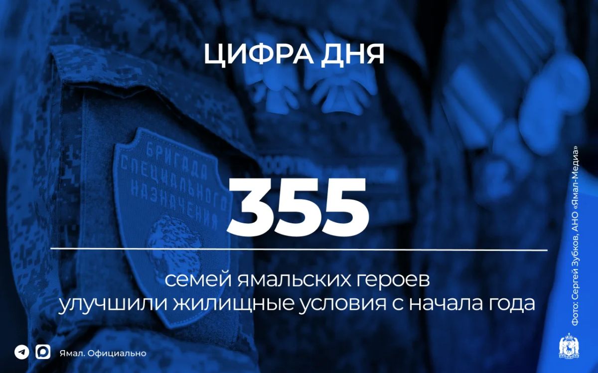 На Ямале для участников СВО и ветеранов боевых действий для улучшения жилищных условий действуют две региональные программы