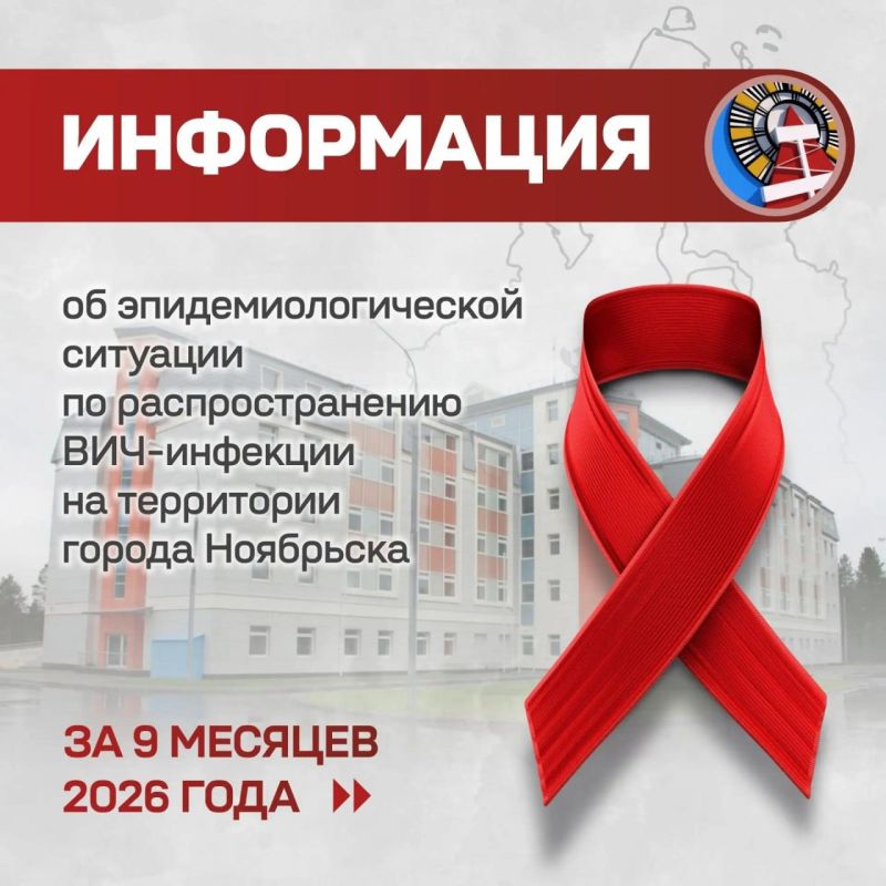 С начала года в Ноябрьске зарегистрировано 9 случаев