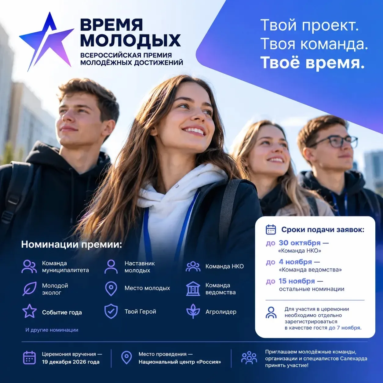 Молодёжные команды Салехарда могут побороться за премию «Время молодых»
