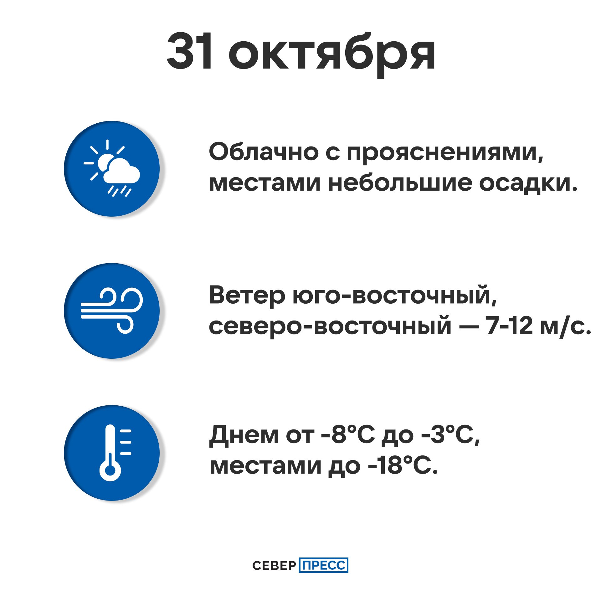 Погода на Ямале 31 октября